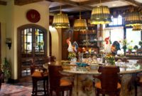 Fabulous Rooster Kitchen Decor Ideas 37