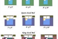 Bedroom Rug Size