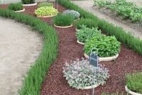In Ground Herb Garden Ideas