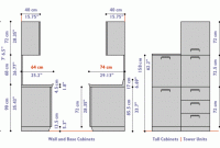 Standard Kitchen Cabinet Depth