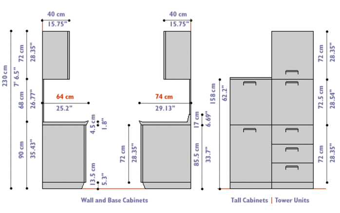 Standard Kitchen Cabinet Depth