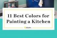 Kitchen Wall Colors 2020