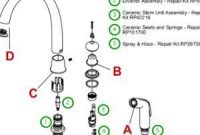 Delta Kitchen Faucet Repair