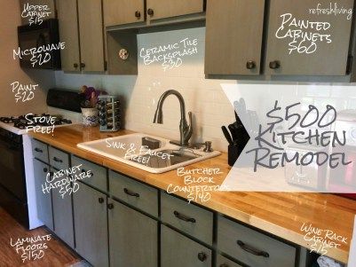 Kitchen Remodel Ideas On A Budget