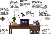 Feng Shui Home Office
