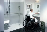 Wheelchair Accessible Apartments