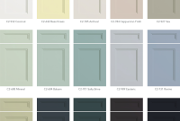Kitchen Cabinet Color Trends 2020