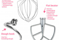 Kitchenaid Hand Mixer Attachments