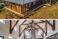 Metal Building Home Designs