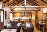 Convert Garage To Apartment