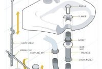 Bathroom Sink Plumbing