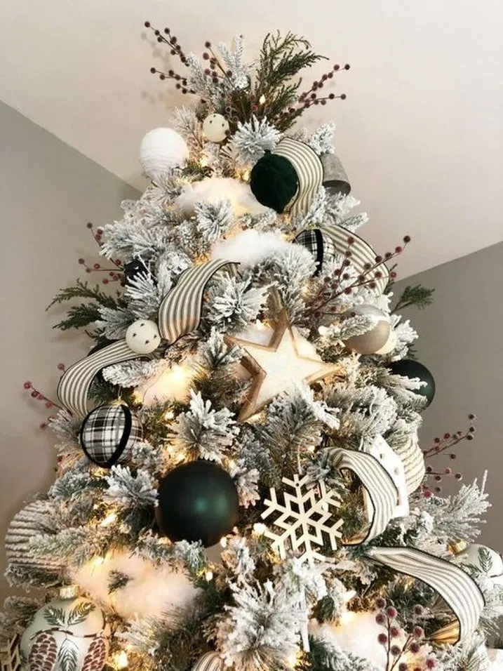 Christmas Tree Ideas 2020
